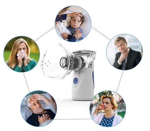 Nebulizador e Inalador VersátylMax | Silencioso Portátil – 2 em 1
